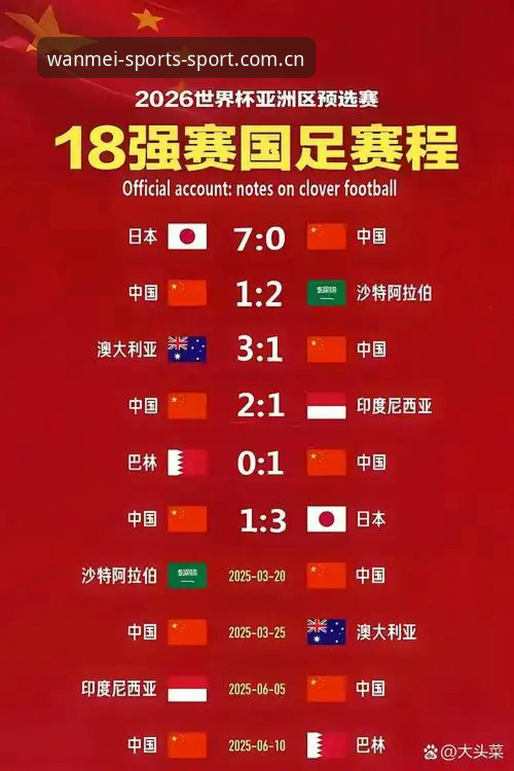 2026中国区完美体育APP下载深度评测：从“看比分”到“读数据”的进化逻辑